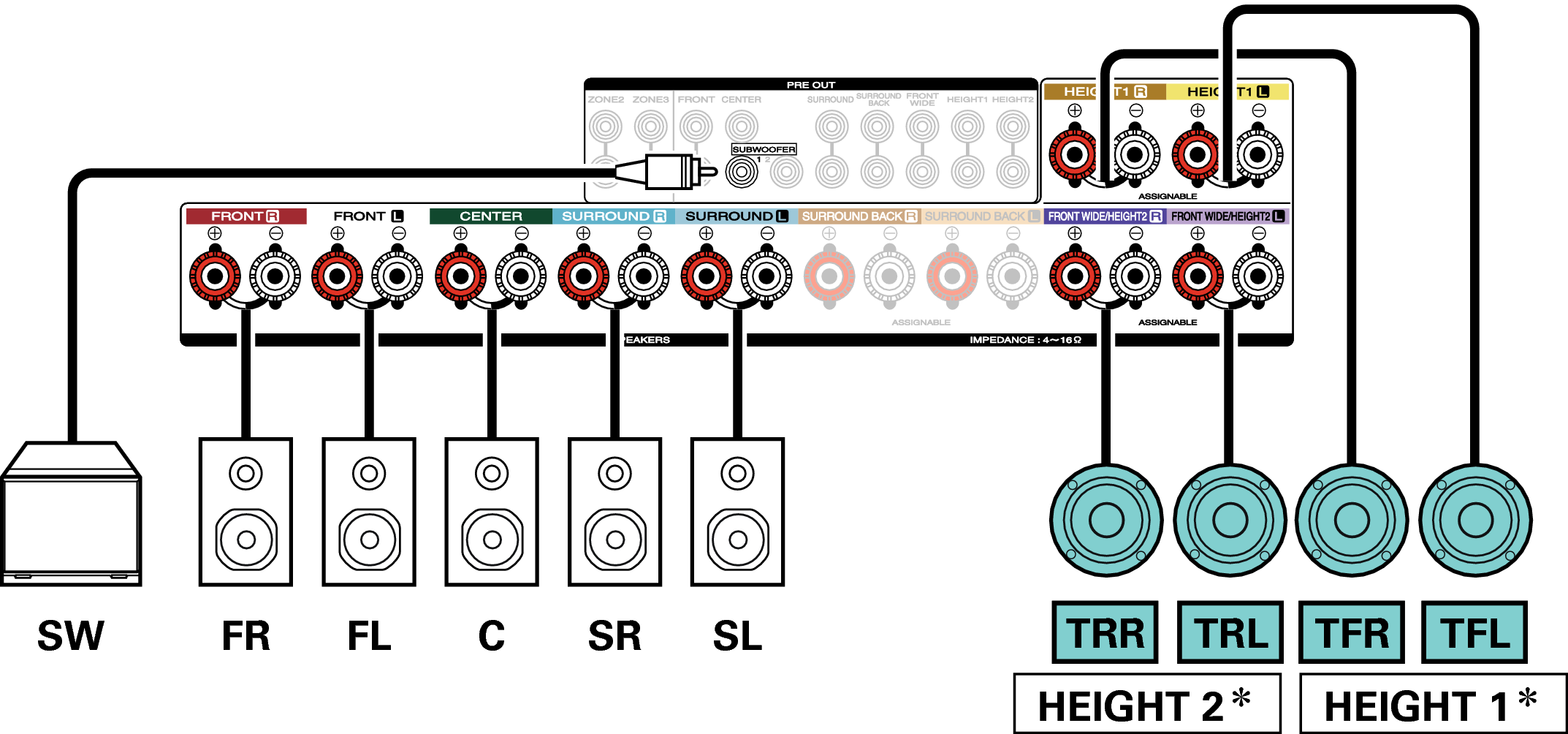 Conne SP 9.1 TR TF 7010U